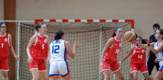 Bilan de mi-saison des U18 Féminines du MCBB : solidarité et progression Les joueuses de l'équipe U18_Crédit photo MCBB